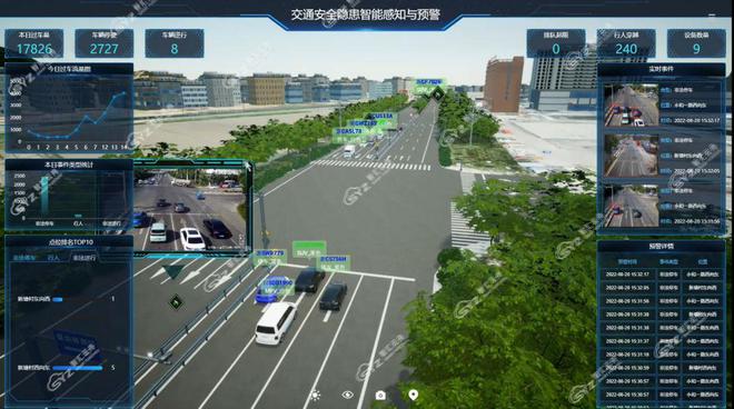 视频孪生技术赋能智慧交管建设：迈向实时实景的交通管理新时代(图4)
