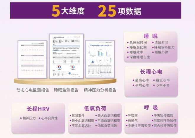 清雷科技携毫米波雷达AI睡眠健康监测方案亮相2025上海CMEF(图3)