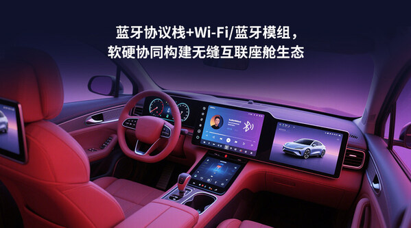 2025上海车展移远通信DynaBlue蓝牙协议栈量产落地赋能智能座舱无缝互联新生态(图3)