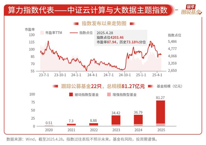 59张图读懂AI行业(图46)
