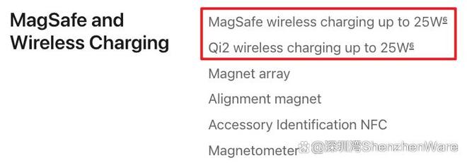 库克终于服软我愿称之为苹果史上最有诚意的一次新品发布！(图20)
