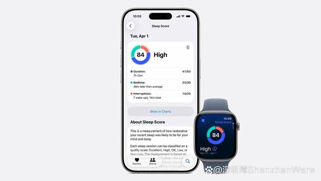 库克终于服软我愿称之为苹果史上最有诚意的一次新品发布！(图43)